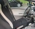 Белый Рено Зое, объемом двигателя 0 л и пробегом 96 тыс. км за 5800 $, фото 4 на Automoto.ua