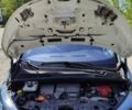 Белый Рено Зое, объемом двигателя 0 л и пробегом 89 тыс. км за 6500 $, фото 5 на Automoto.ua