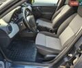 Білий Рено Зое, об'ємом двигуна 0 л та пробігом 125 тис. км за 6888 $, фото 22 на Automoto.ua