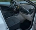 Белый Рено Зое, объемом двигателя 0 л и пробегом 145 тыс. км за 7350 $, фото 11 на Automoto.ua