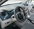 Білий Рено Зое, об'ємом двигуна 0 л та пробігом 112 тис. км за 6500 $, фото 31 на Automoto.ua