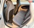 Белый Рено Зое, объемом двигателя 0 л и пробегом 137 тыс. км за 5500 $, фото 38 на Automoto.ua
