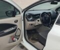 Білий Рено Зое, об'ємом двигуна 0 л та пробігом 113 тис. км за 7000 $, фото 9 на Automoto.ua