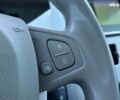 Білий Рено Зое, об'ємом двигуна 0 л та пробігом 56 тис. км за 7190 $, фото 37 на Automoto.ua
