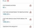 Белый Рено Зое, объемом двигателя 0 л и пробегом 87 тыс. км за 7499 $, фото 1 на Automoto.ua