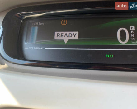 Рено Зое 2014 в Стрые на Automoto.ua Белый Рено Зое, объемом двигателя 0 л и пробегом 235 тыс. км за 7500 $, фото 26 на Automoto.ua