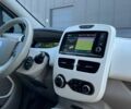 Белый Рено Зое, объемом двигателя 0 л и пробегом 56 тыс. км за 6440 $, фото 14 на Automoto.ua