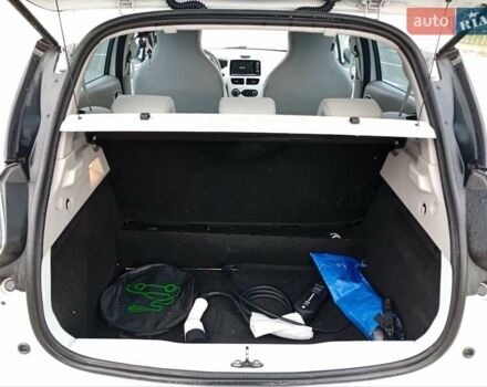 Рено Зое 2014 в Ковель на Automoto.ua Белый Рено Зое, объемом двигателя 0 л и пробегом 156 тыс. км за 5999 $, фото 9 на Automoto.ua