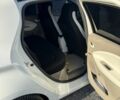 Рено Зое 2014 в Виннице на Automoto.ua Белый Рено Зое, объемом двигателя 0 л и пробегом 166 тыс. км за 6000 $, фото 11 на Automoto.ua