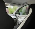 Белый Рено Зое, объемом двигателя 0 л и пробегом 153 тыс. км за 5400 $, фото 9 на Automoto.ua