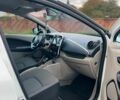 Білий Рено Зое, об'ємом двигуна 0 л та пробігом 112 тис. км за 6399 $, фото 19 на Automoto.ua