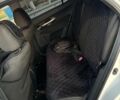 Білий Рено Зое, об'ємом двигуна 0 л та пробігом 125 тис. км за 6888 $, фото 16 на Automoto.ua