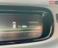 Белый Рено Зое, объемом двигателя 0 л и пробегом 116 тыс. км за 5999 $, фото 8 на Automoto.ua