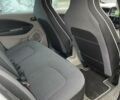 Белый Рено Зое, объемом двигателя 0 л и пробегом 98 тыс. км за 7000 $, фото 17 на Automoto.ua