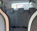 Белый Рено Зое, объемом двигателя 0 л и пробегом 72 тыс. км за 7700 $, фото 11 на Automoto.ua