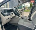 Білий Рено Зое, об'ємом двигуна 0 л та пробігом 112 тис. км за 6399 $, фото 14 на Automoto.ua