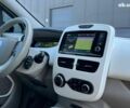 Білий Рено Зое, об'ємом двигуна 0 л та пробігом 56 тис. км за 7190 $, фото 19 на Automoto.ua