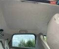 Білий Рено Зое, об'ємом двигуна 0 л та пробігом 85 тис. км за 6750 $, фото 24 на Automoto.ua
