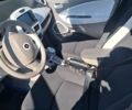 Белый Рено Зое, объемом двигателя 0 л и пробегом 87 тыс. км за 7499 $, фото 15 на Automoto.ua