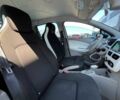 Белый Рено Зое, объемом двигателя 0 л и пробегом 56 тыс. км за 6440 $, фото 17 на Automoto.ua