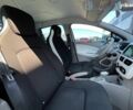 Білий Рено Зое, об'ємом двигуна 0 л та пробігом 56 тис. км за 7190 $, фото 22 на Automoto.ua