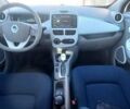 Белый Рено Зое, объемом двигателя 0 л и пробегом 86 тыс. км за 6800 $, фото 11 на Automoto.ua