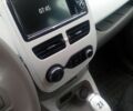 Белый Рено Зое, объемом двигателя 0 л и пробегом 137 тыс. км за 6000 $, фото 18 на Automoto.ua