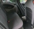 Белый Рено Зое, объемом двигателя 0 л и пробегом 134 тыс. км за 6000 $, фото 3 на Automoto.ua