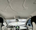 Белый Рено Зое, объемом двигателя 0 л и пробегом 168 тыс. км за 6199 $, фото 13 на Automoto.ua