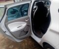 Белый Рено Зое, объемом двигателя 0 л и пробегом 137 тыс. км за 6000 $, фото 20 на Automoto.ua