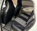 Білий Рено Зое, об'ємом двигуна 0 л та пробігом 143 тис. км за 6800 $, фото 5 на Automoto.ua
