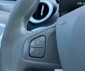 Білий Рено Зое, об'ємом двигуна 0 л та пробігом 56 тис. км за 7190 $, фото 36 на Automoto.ua