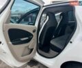Білий Рено Зое, об'ємом двигуна 0 л та пробігом 112 тис. км за 6399 $, фото 23 на Automoto.ua