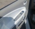 Білий Рено Зое, об'ємом двигуна 0 л та пробігом 66 тис. км за 7125 $, фото 7 на Automoto.ua
