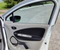 Белый Рено Зое, объемом двигателя 0 л и пробегом 89 тыс. км за 6500 $, фото 13 на Automoto.ua