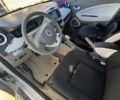 Белый Рено Зое, объемом двигателя 0 л и пробегом 166 тыс. км за 5800 $, фото 7 на Automoto.ua