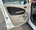 Білий Рено Зое, об'ємом двигуна 0 л та пробігом 203 тис. км за 6200 $, фото 5 на Automoto.ua