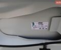 Білий Рено Зое, об'ємом двигуна 0 л та пробігом 125 тис. км за 6888 $, фото 54 на Automoto.ua