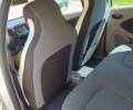 Белый Рено Зое, объемом двигателя 0 л и пробегом 89 тыс. км за 6500 $, фото 8 на Automoto.ua