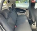 Білий Рено Зое, об'ємом двигуна 0 л та пробігом 203 тис. км за 6200 $, фото 9 на Automoto.ua