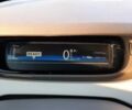 Белый Рено Зое, объемом двигателя 0 л и пробегом 220 тыс. км за 5350 $, фото 12 на Automoto.ua