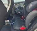 Білий Рено Зое, об'ємом двигуна 0 л та пробігом 58 тис. км за 7000 $, фото 10 на Automoto.ua