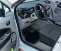 Белый Рено Зое, объемом двигателя 0 л и пробегом 112 тыс. км за 6700 $, фото 39 на Automoto.ua