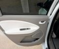 Білий Рено Зое, об'ємом двигуна 0 л та пробігом 143 тис. км за 6800 $, фото 6 на Automoto.ua