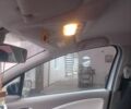 Белый Рено Зое, объемом двигателя 0 л и пробегом 137 тыс. км за 6000 $, фото 24 на Automoto.ua