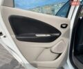 Білий Рено Зое, об'ємом двигуна 0 л та пробігом 203 тис. км за 6200 $, фото 1 на Automoto.ua