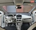 Белый Рено Зое, объемом двигателя 0 л и пробегом 74 тыс. км за 6200 $, фото 6 на Automoto.ua