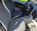 Белый Рено Зое, объемом двигателя 0 л и пробегом 89 тыс. км за 6500 $, фото 12 на Automoto.ua