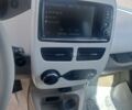 Білий Рено Зое, об'ємом двигуна 0 л та пробігом 66 тис. км за 7000 $, фото 7 на Automoto.ua