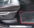 Білий Рено Зое, об'ємом двигуна 0 л та пробігом 125 тис. км за 6888 $, фото 65 на Automoto.ua